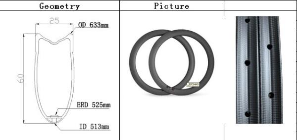 Buy cheap 2014YoungFanbike New carbon wheel 700c 60mm tubular rims 25mm width road bike racing wheel from wholesalers