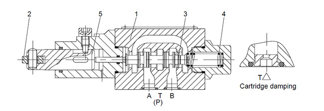 Four Way Two Way Hydraulic Control Valve For Log Splitter , Manual Hand Operated Directional Control Valve