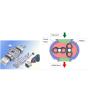 Buy cheap Energy Saving Roots Vacuum Booster Pump 5250L/S For Pharmaceutical Industry from wholesalers