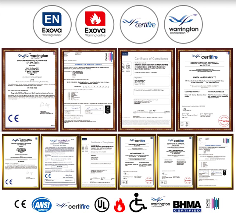 certificates of modern door handle exterior