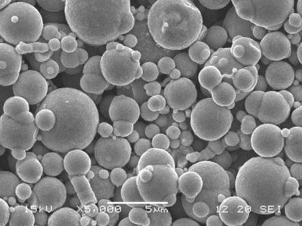 Buy cheap Nano nickel cobalt alloy powder from wholesalers