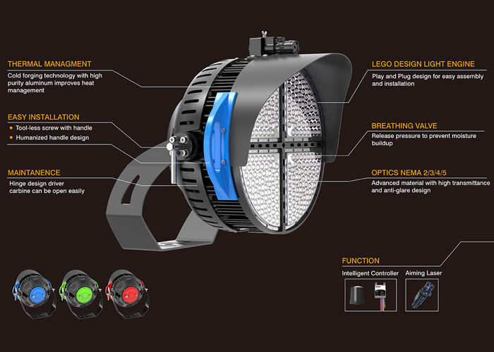 Remote Control 5050LEDs 450W LED Sports Light
