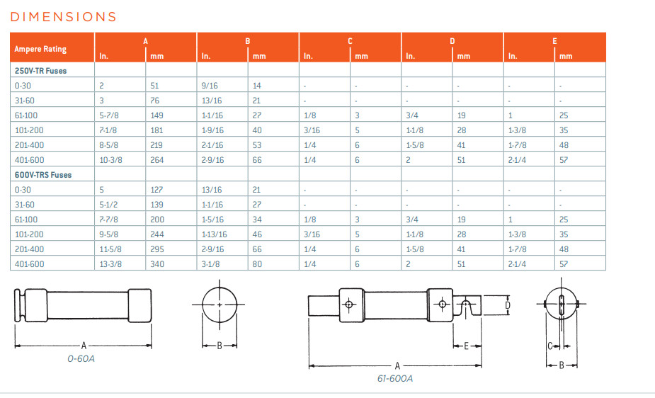 TRS70R 70AMP 600V TRS10R TRS12R TRS17-1/2R TRS20R TRS50R TRS60R TRS75R TRS80R TRS90R
