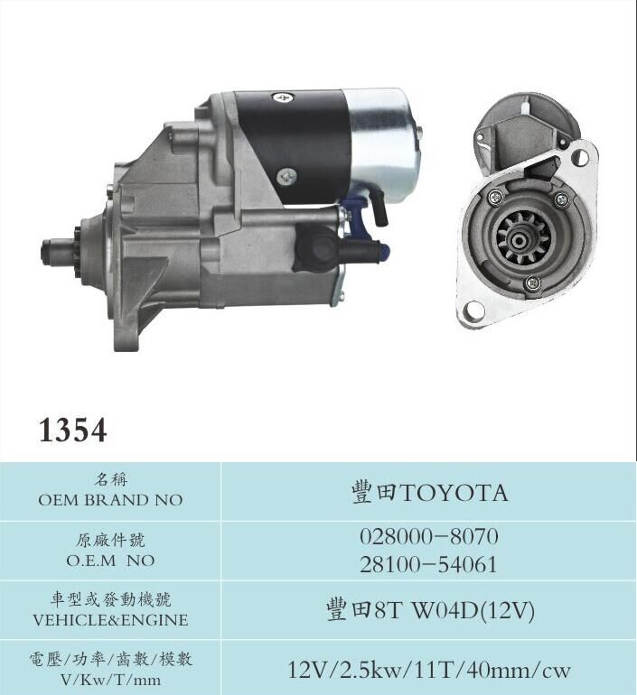 Auto Spare Parts Nippondenso Starter Motor 028000-8070 28100-54061 Copper TOYOTA8T W04D(12V)