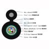 Buy cheap Long Distance PE Fttx Ftth Fiber Cable Gyxtc8Y For LAN from wholesalers
