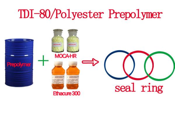 Buy cheap TDI Blended PET PU Prepolymer To Make Sealing Rings, Sieve Plates from wholesalers