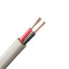 Buy cheap JB/T8734.2012 Standard 2core Twin PVC Insulated Copper Conductor Electric Cable Wire from wholesalers