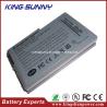 Buy cheap Laptop Battery for Dell Inspiron 500M 510M 600M Latitude D500 D510 D600 D610 from wholesalers