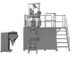 GHL Series Stainless Steel Wet Type High Shear Granulator RMG Rapid Mixture