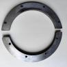 Buy cheap Brake Pads for Polar Cut Offset Printing Parts Trusted by Building Material Shops from wholesalers