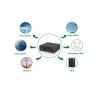 Buy cheap 300ah 200ah 100ah 48v Lithium Ion Battery For Lifepo Ups from wholesalers