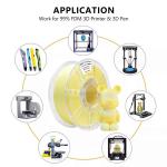 iBOSS High Speed PLA+ Filament 1000g Gradirnt Yellow White Dual Color Fialment