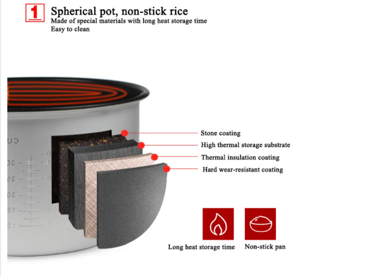 16L Tapioca Pearl Cooker