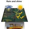 Buy cheap High Strength PVC Tent Fabric Fireproof Waterproof Tarpaulin Durable Coated PVC Tarpaulin from wholesalers