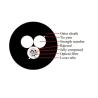Buy cheap Two FRP Strength Single Mode ASU Fiber Optic Cable GYFFY 6 Cores from wholesalers
