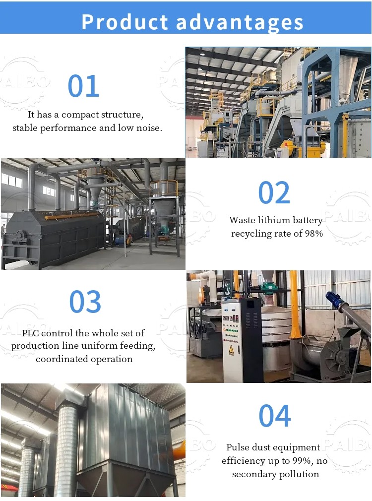 Revolutionize Metal Recycling with Scrap Lithium Ion Battery Recycling Function