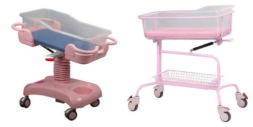 Buy cheap 2080 * 950 * 500mm Child Hospital Bed , Lightweight Toddler Hospital Bed from wholesalers