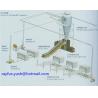 Buy cheap Waste Carton Automatic Cardboard Baler Machine / Cardboard Compactor Machine from wholesalers
