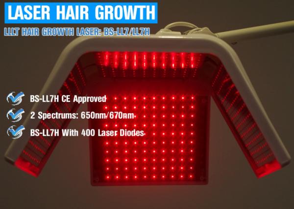 Buy cheap 300 Watts Clinic Laser Treatment For Hair Loss , Low Level Laser Therapy Hair Loss Painless from wholesalers