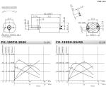 High Torque 8V 30 RPM Brushed DC Geared Motor About 0.5 to 3.5W 4 KG Torque Gear