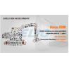 Buy cheap Excavator Piston Main Pump Hydraulic Swing Motor Spare Parts For Kawasaki Rexroth from wholesalers
