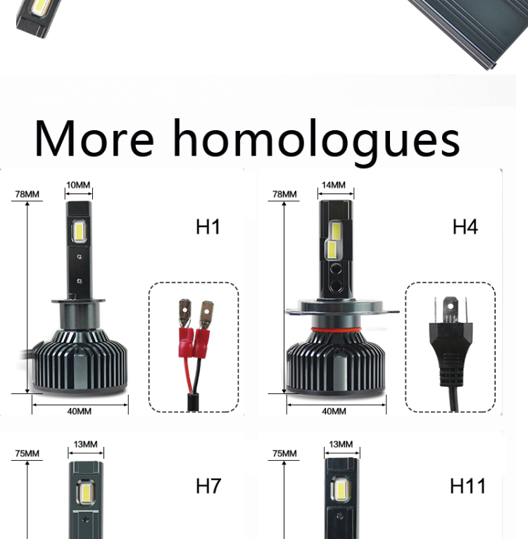 manufacturer new F5 car lamp led light h7 headlamp fog lights h4 led headlight bulbs