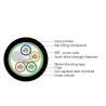 Buy cheap CE GYTS G.652D Single Mode 24 Core Armoured Fiber Optic Cable Duct Type from wholesalers