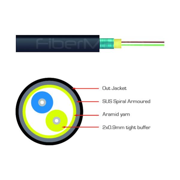 Buy cheap GJYWFJH Optical Fiber Cables Indoor / Outdoor Single Mode Armored Fiber Optic Cable from wholesalers