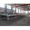 Buy cheap Computer Controlled Gantry Stacking Machine 130-150 M / Min 3 Ph 380 V 50 Hz from wholesalers