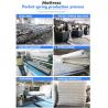 Buy cheap Steel Wire Pocket Spring Unit White vacuum compressed Mattress Pocket Spring Suppliers from wholesalers