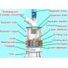 Buy cheap Marble Barite Grinding Mill 200rpm Limestone Crusher Plant 5T/H from wholesalers