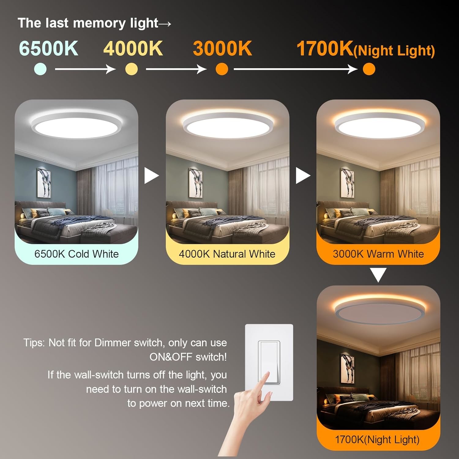 LED Round Modern Metal Ceiling LED Panel Light With 1800 Lumens