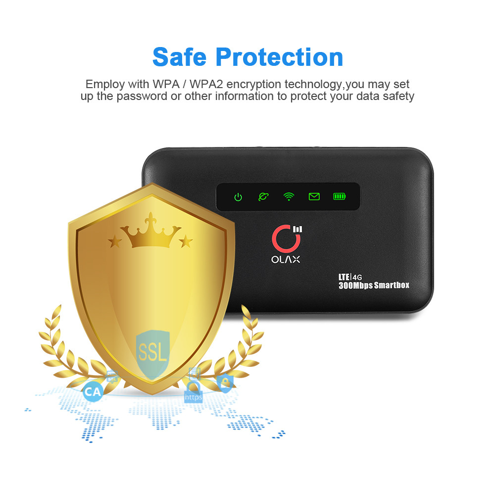 OLAX MF6875 Unlocked Portable Wifi Router With Multi Operators Sim Card Slot