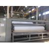 Buy cheap Double Beam Nonwoven Fabric Production Line from wholesalers