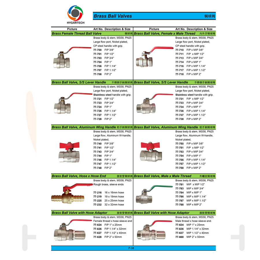 Brass Ball Valve With Female Thread End And Lever Steel Handle
