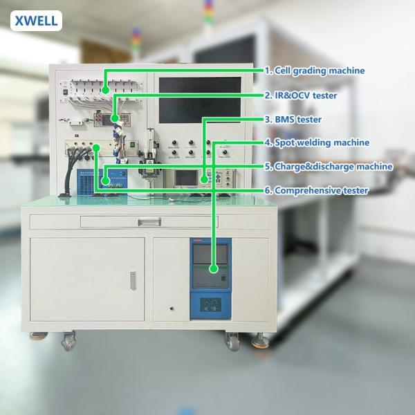 Buy cheap Premium Battery Pack Production Machine Proficiently Manufacture Excellent Battery Packs from wholesalers