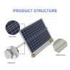 Buy cheap 300w Solar Panel Fluorescent Light Fixtures T12 350x450mm 6V 20W Slim Die Casting Aluminium from wholesalers
