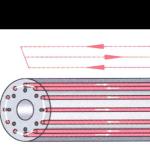 Delco Paper Calendering Roller Calendar Oil Thermo Flow System