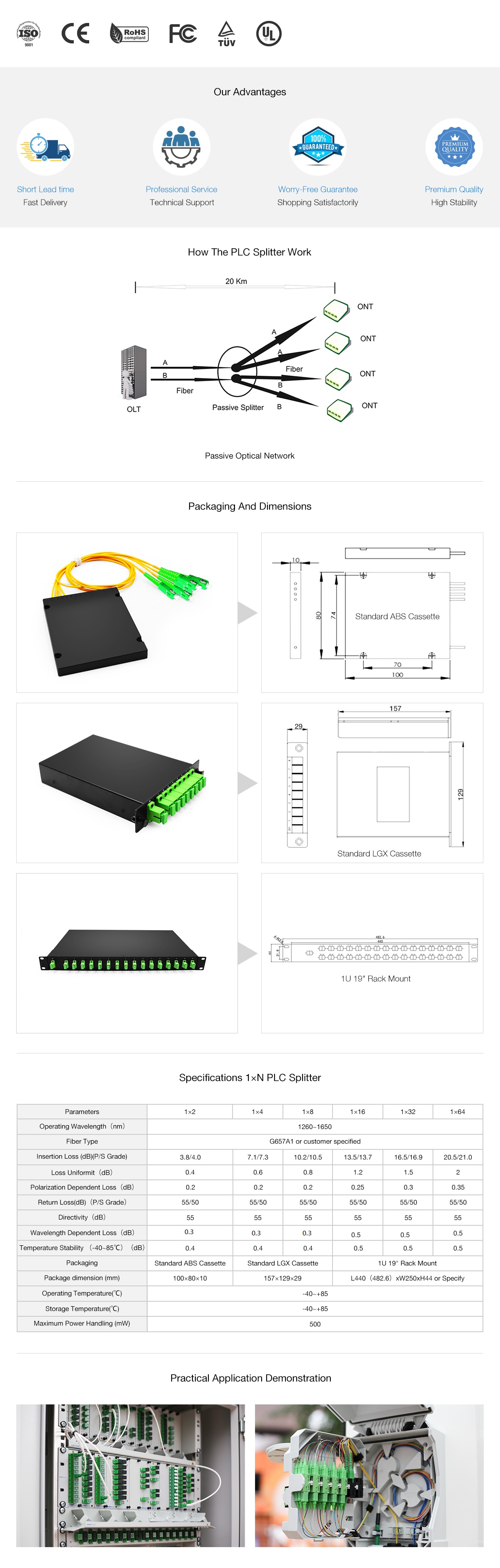 1x8 PLC Fiber Splitter, Standard LGX Cassette, SC/APC SM