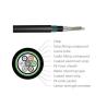 Buy cheap 24/48/72/96 Fiber Bow Type Tight Buffer Outdoor Singlemode GYTS Armored Cable for FTTH from wholesalers