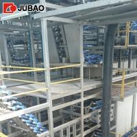 Buy cheap PVC Emulsion Auto 32KW Disposable Glove Making Machine product