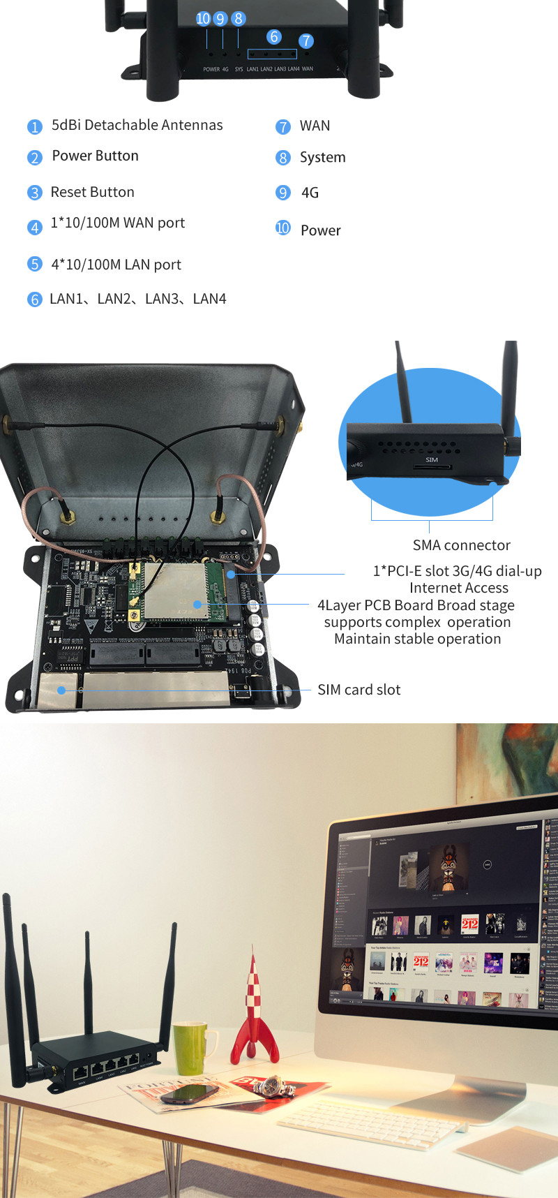 12V DC Power 4G Industrial Router 4g Lte Router Chip QCA9531