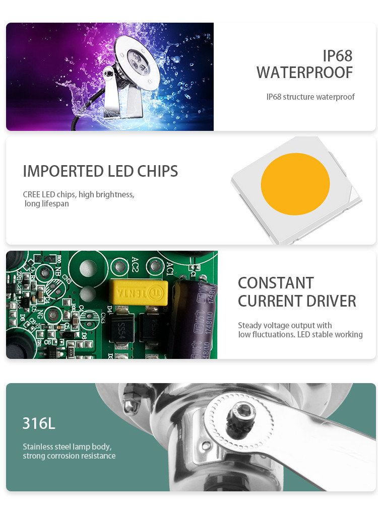 Muti Color Underwater Led Lights , External Control Underwater Lights Bulb 3w