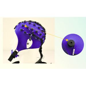 China BESDATA Comfortable EEG Electrode Cap / Sleep EEG Caps For Brain Monitoring on sale