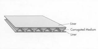 50CrMo A Flute Corrugated Roller