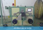 Danfoss Servo Motor 30KW Fiber Optic Cable Machine For Tight Buffered Fiber