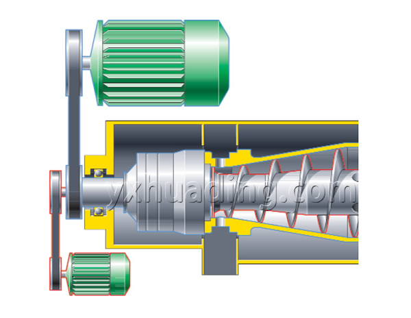 CE Approved Decanter Centrifuge Separators 720mm Self Clean Orange Juice