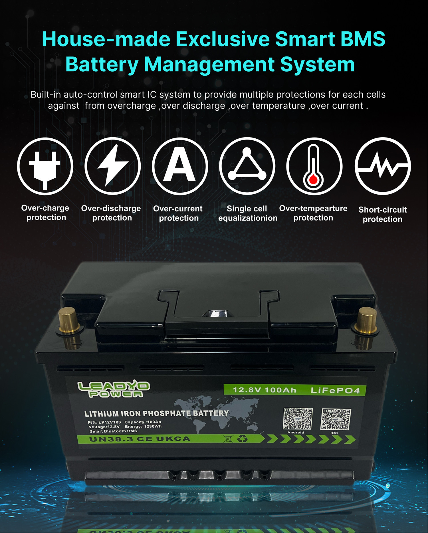 12.8V 100Ah LiFePO4 Recreational Vehicle Batteries Deep Cycle L4 L5 For RV Camper