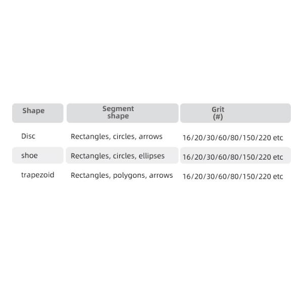 Customized ODM Support Diamond Sintering Floor Polishing Tools for Concrete Polishing