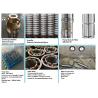 Buy cheap 3 inch,4 inch Deep Well Centrifugal Solar Submersible Pump, Stainless Steel Brushless Dc Solar Pump from wholesalers